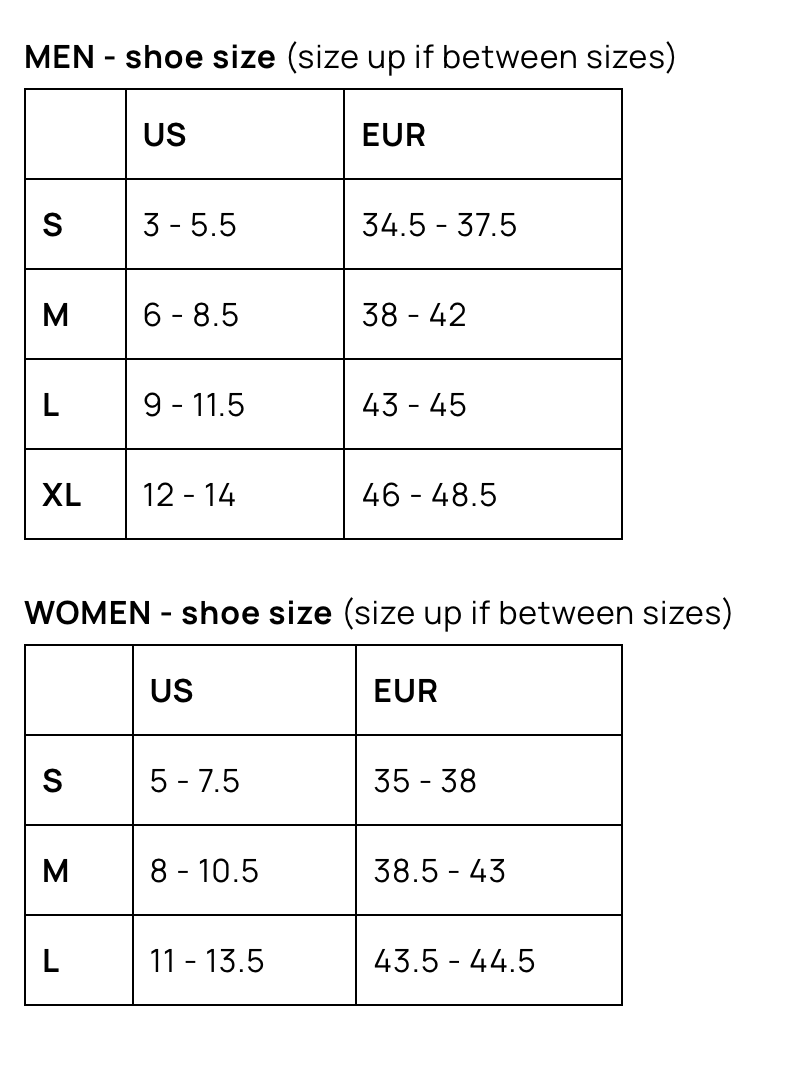 Activation Insoles