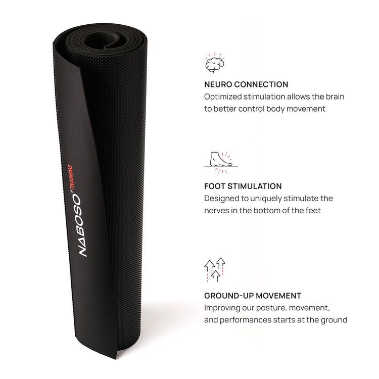 Naboso Training Mat product picture